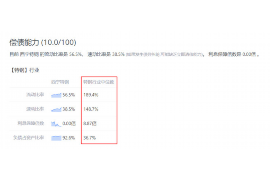 商洛讨债公司成功追回初中同学借款40万成功案例